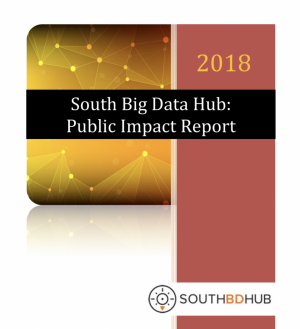 SBDH impact report cover image